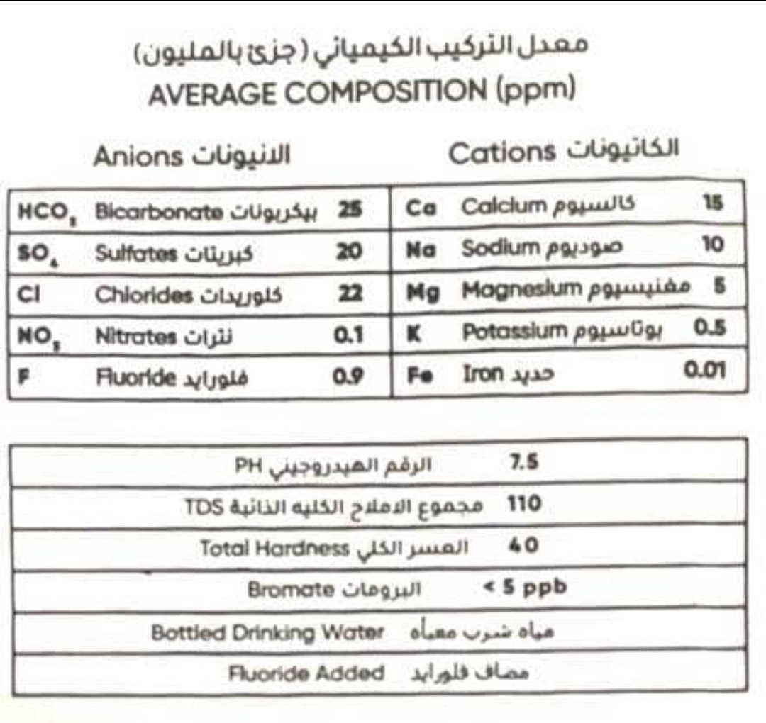 عرض مياه رست 10 كرتون + 5 كرتون مجانًا – 330 مل × 40 عبوة – صورة المنتج 3